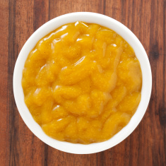 Honey Mustard Recipe